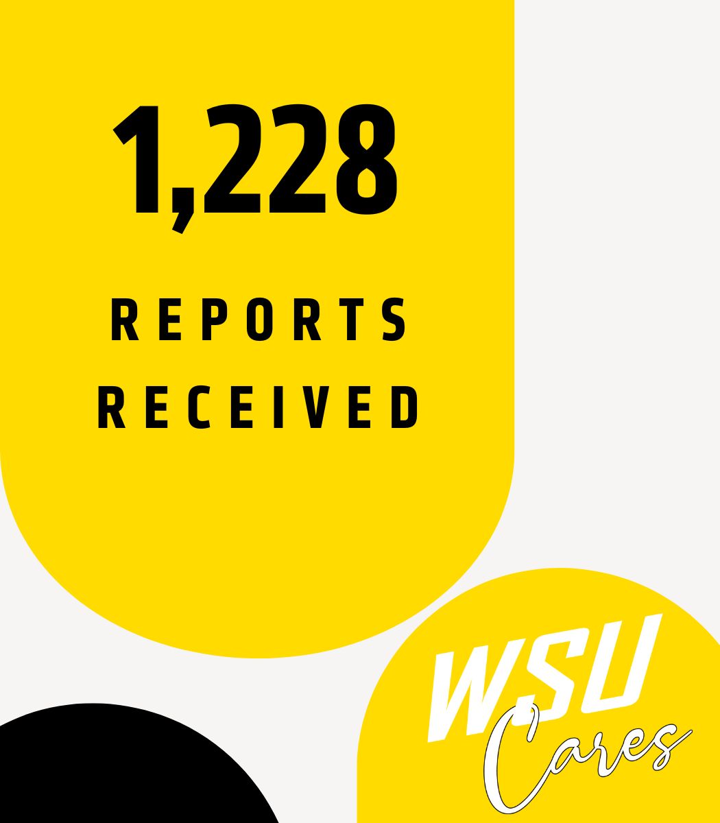 1,228 Reports Received