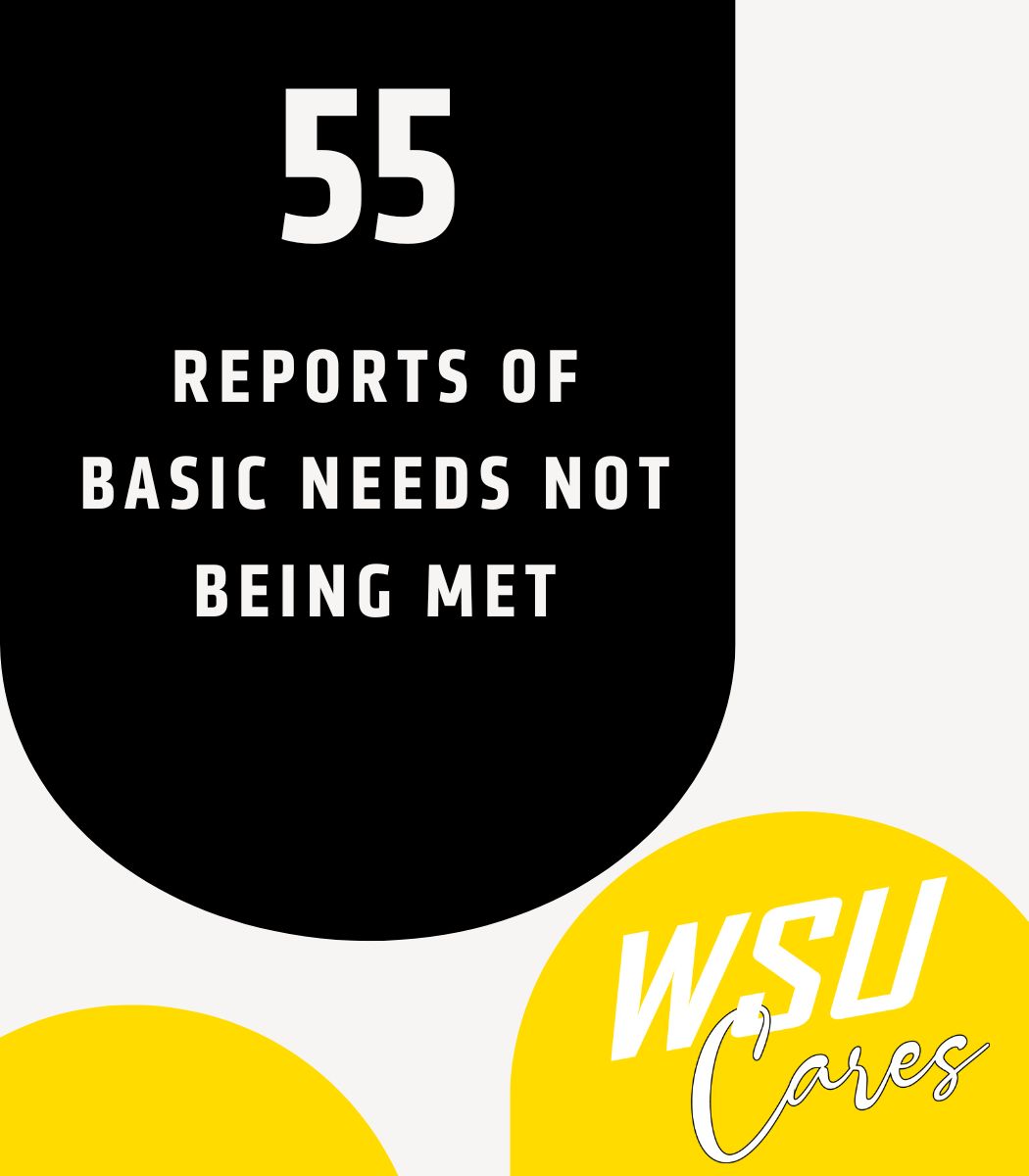 55 reports of basic needs not being met
