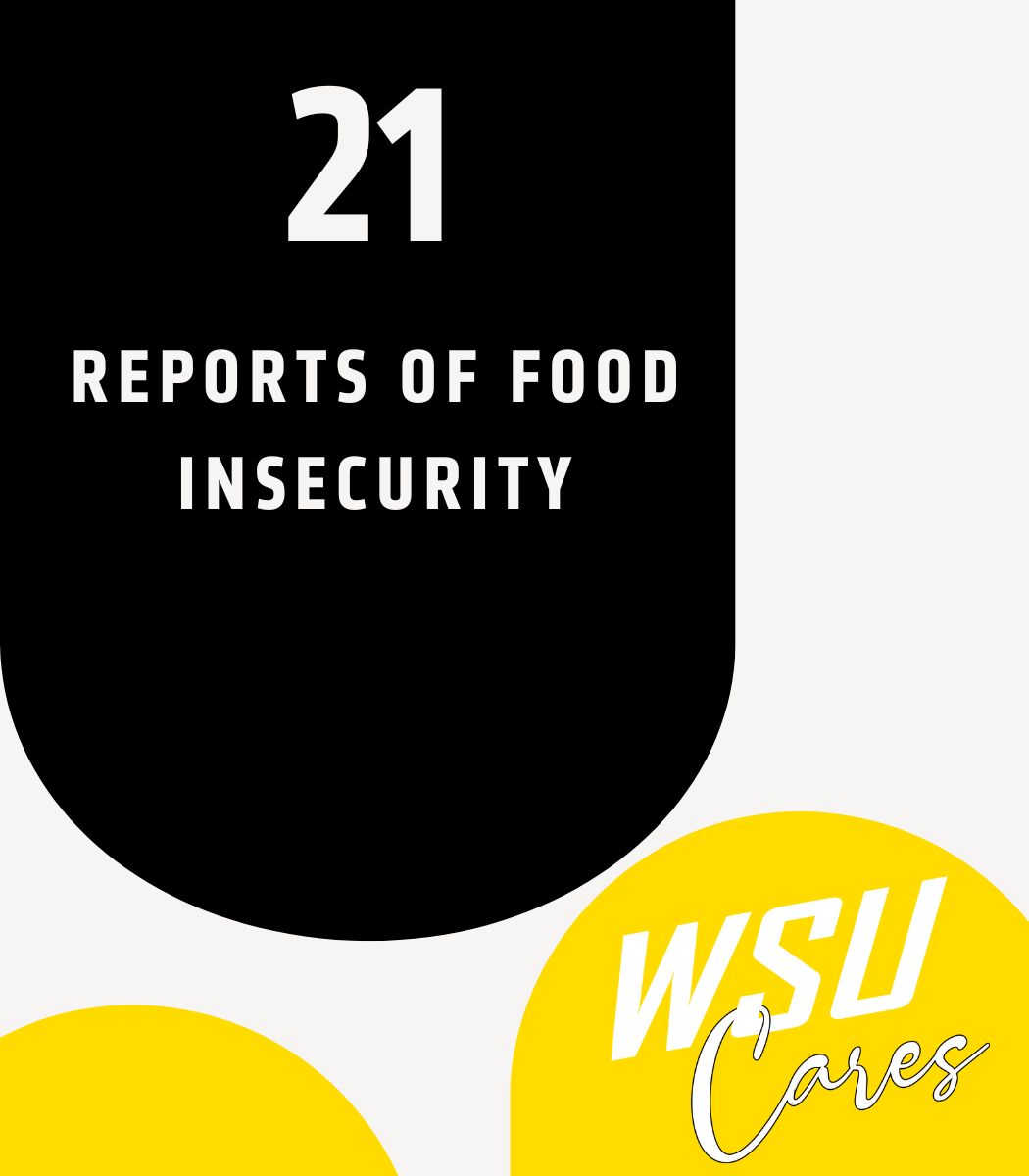 21 reports of food insecurity