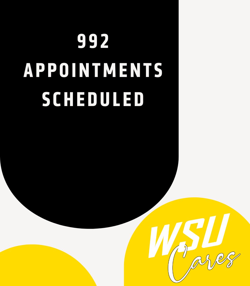992 appointments scheduled