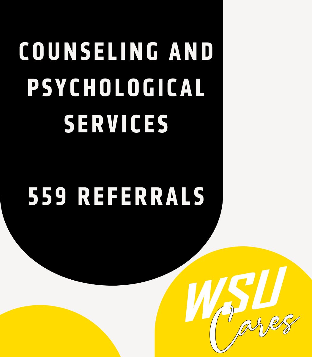 Counseling and Psychological Services 559 referrals
