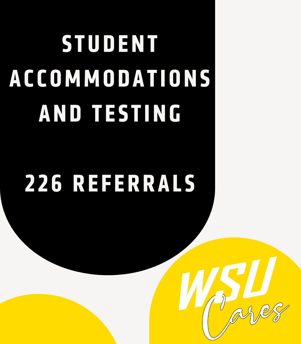 Student Accommodations and Testing 226 referrals