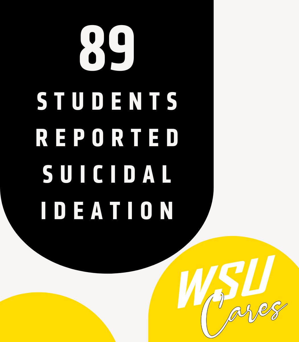 89 students reported suicidal ideation