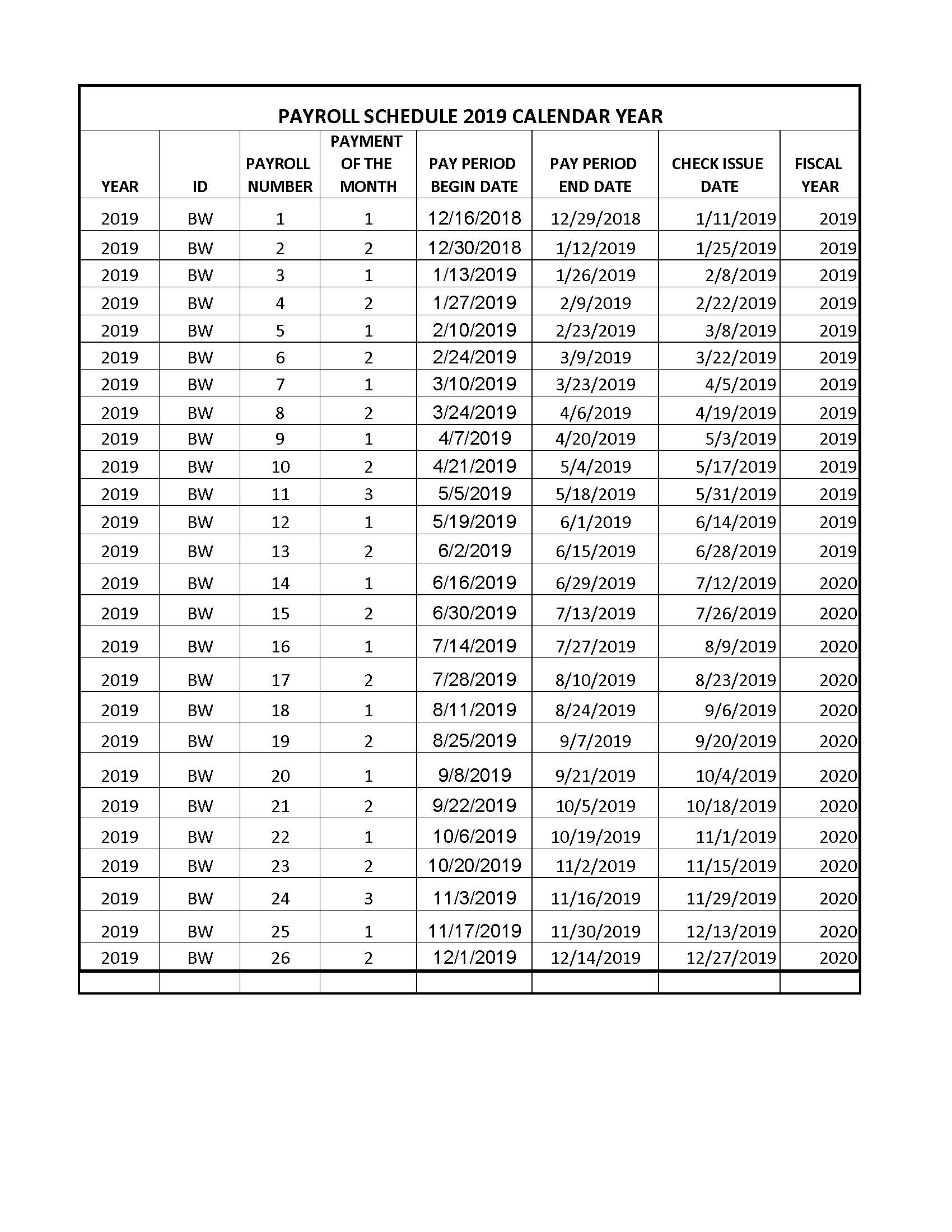 Payroll Pay Schedule