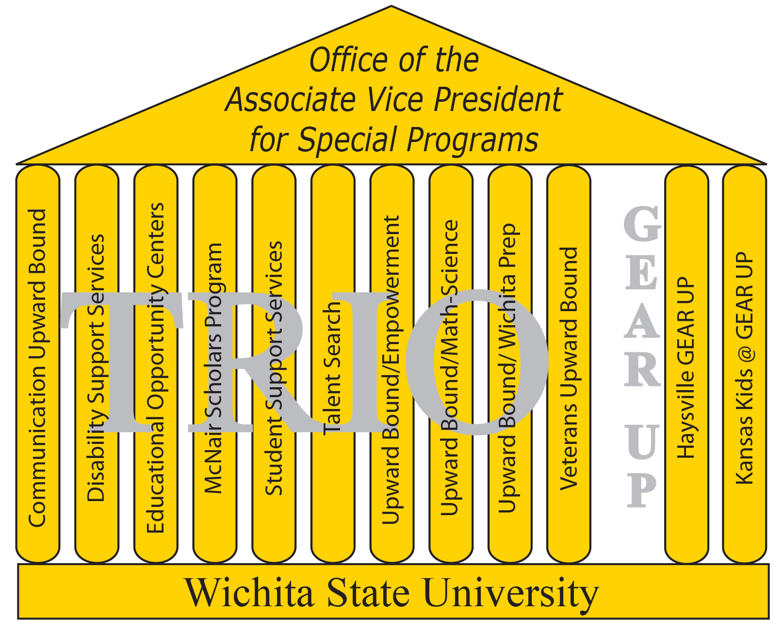 Office of Special Programs Logo