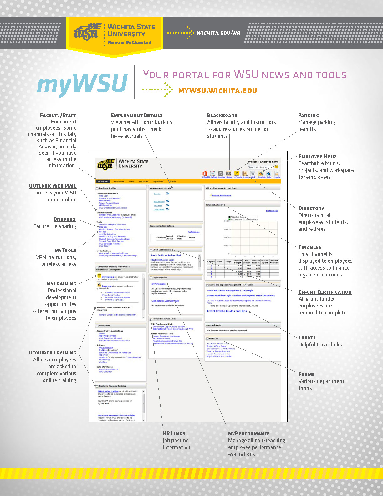 myWSU Guide pg1