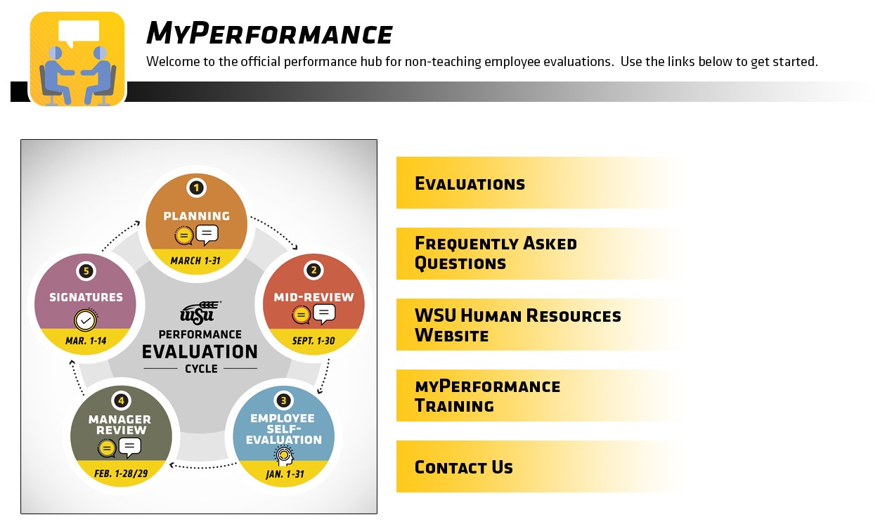 myPerformance Main Page