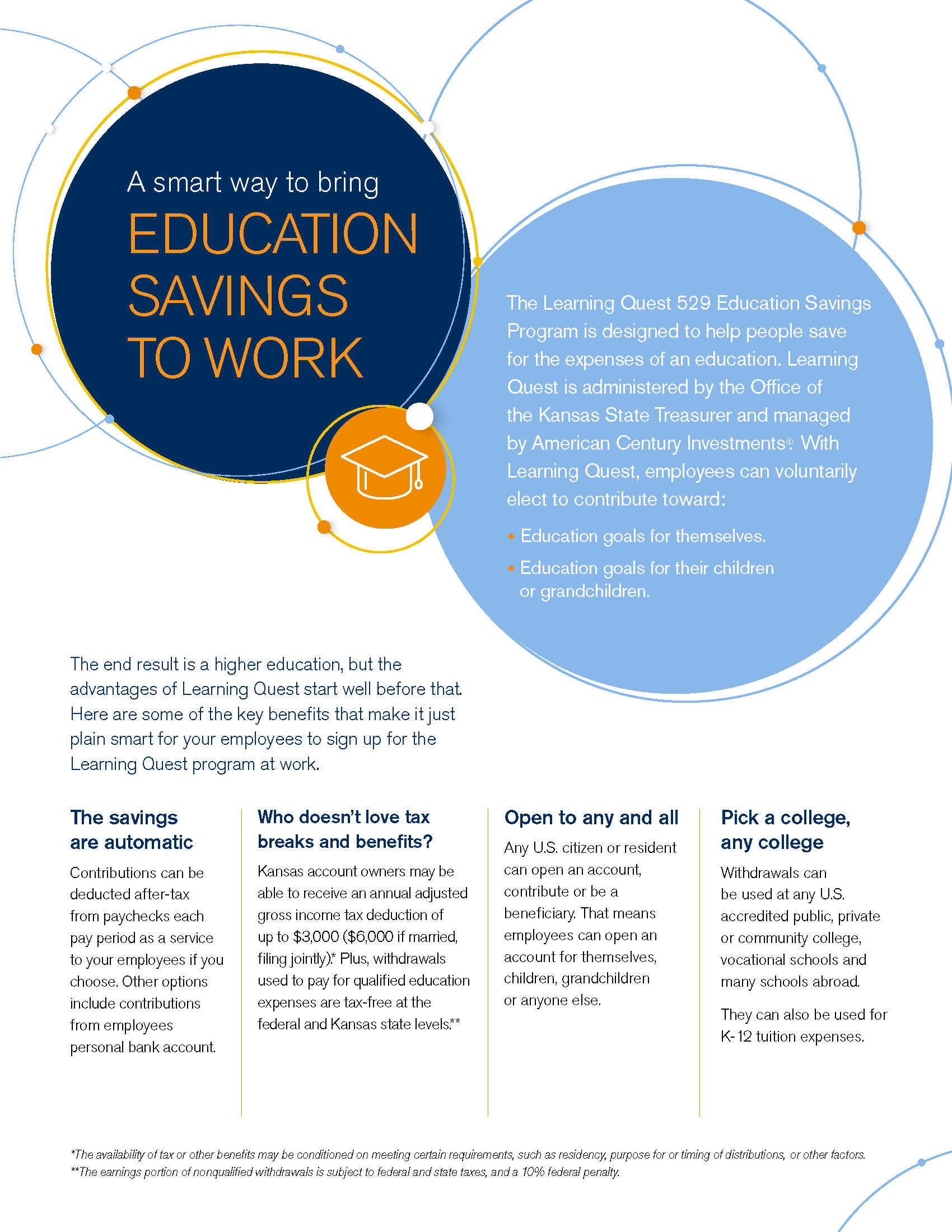 What is Learning Quest 529 Education Savings Program?