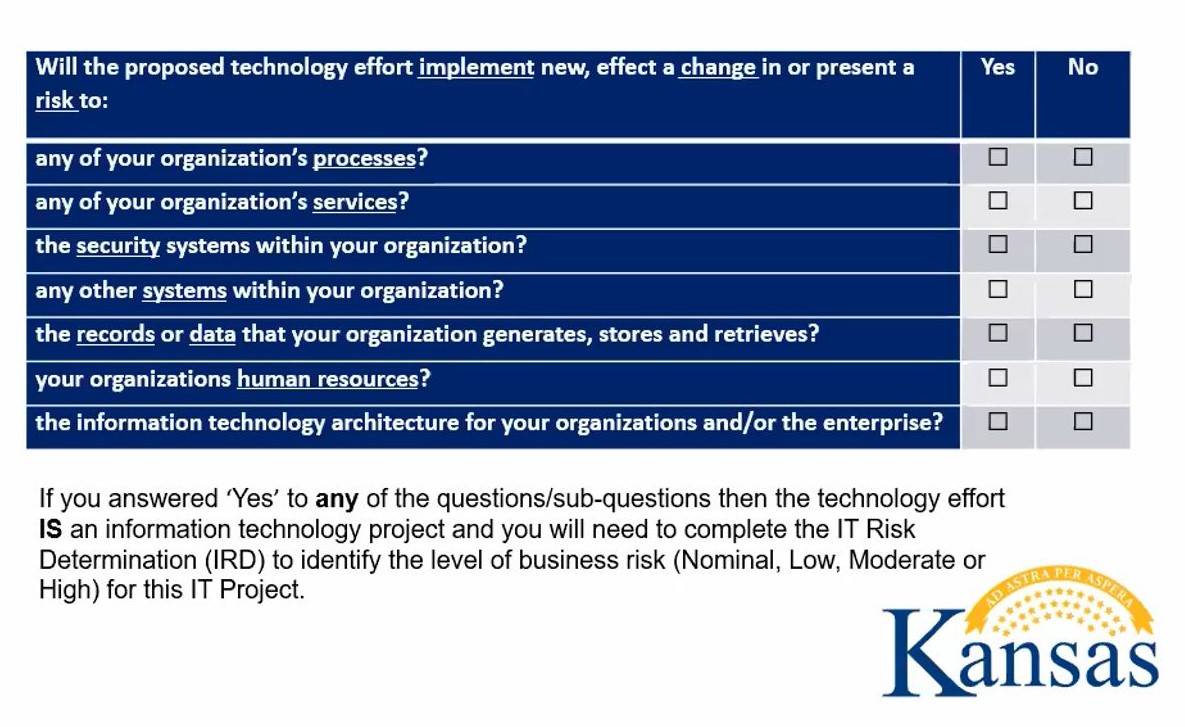 Chart detailing what makes an IT Project reportable to the state of Kansas.