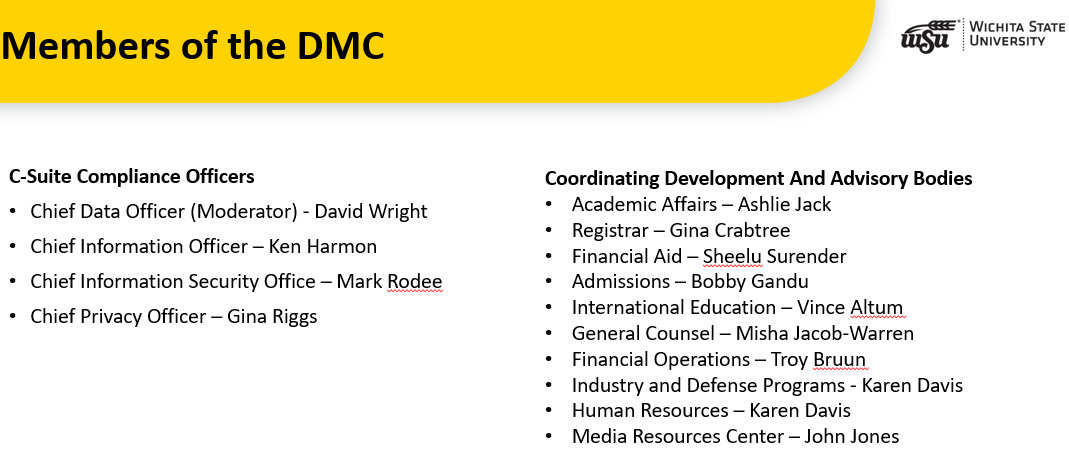 DMC Member list