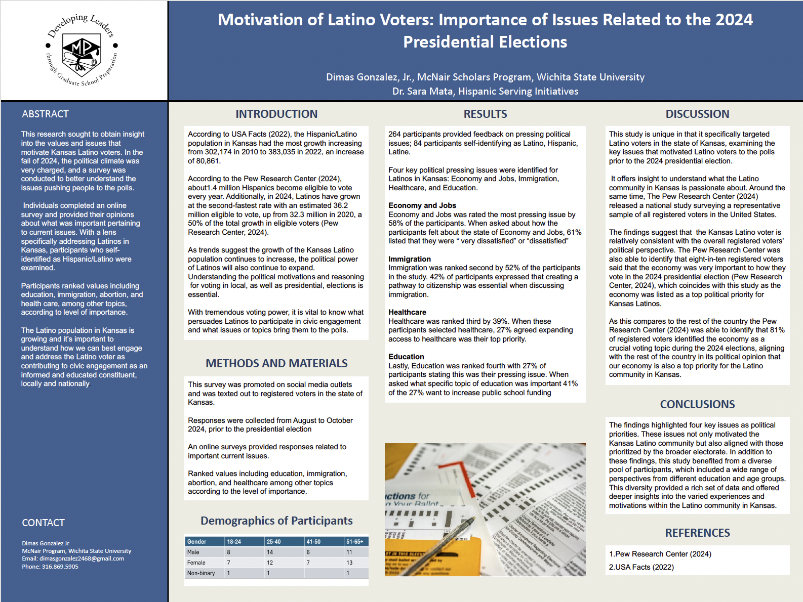 Undergraduate Research Poster 2