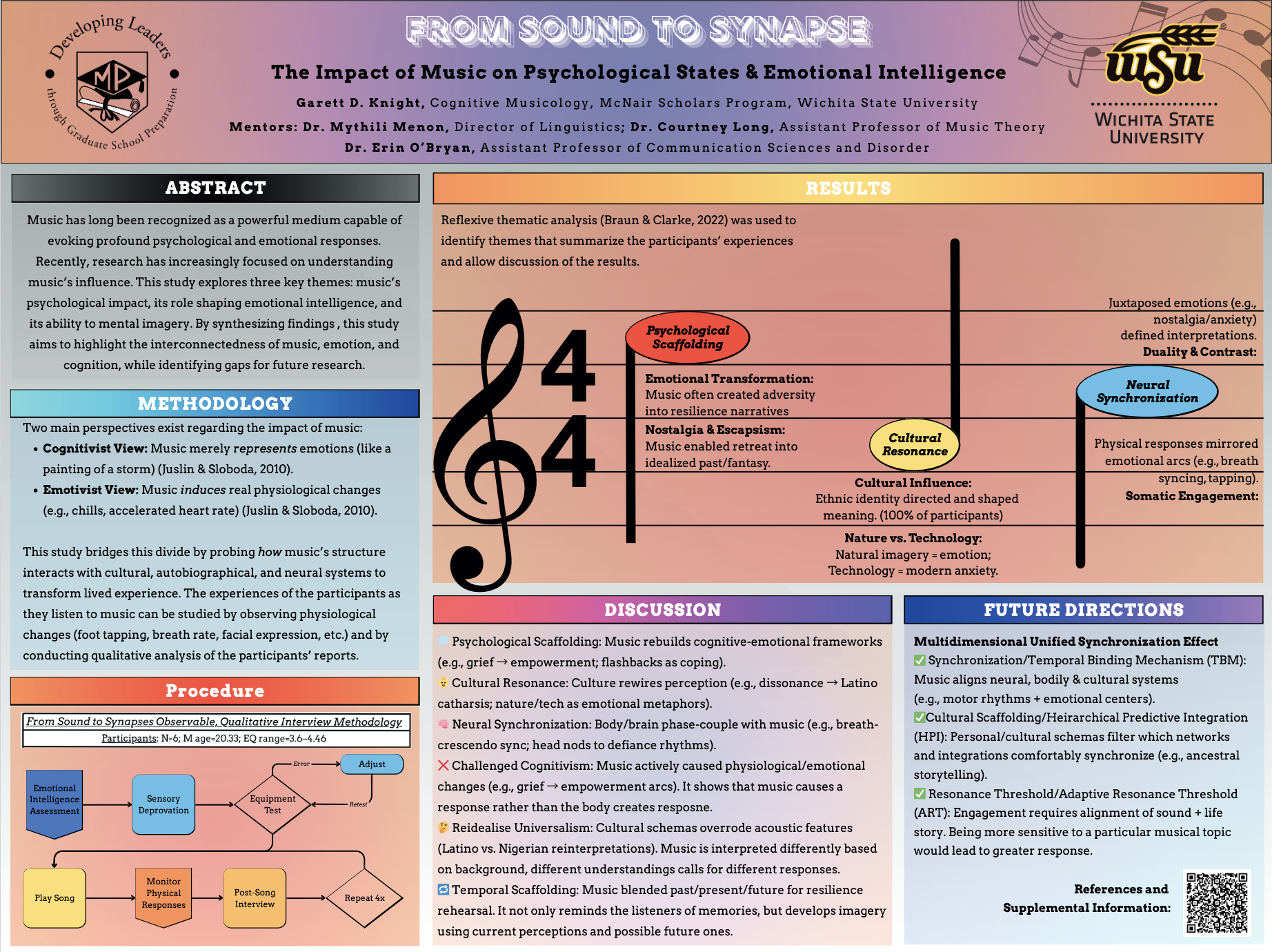 Undergraduate Research Poster 5