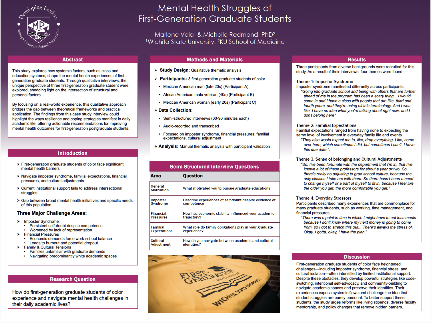 Undergraduate Research Poster 13