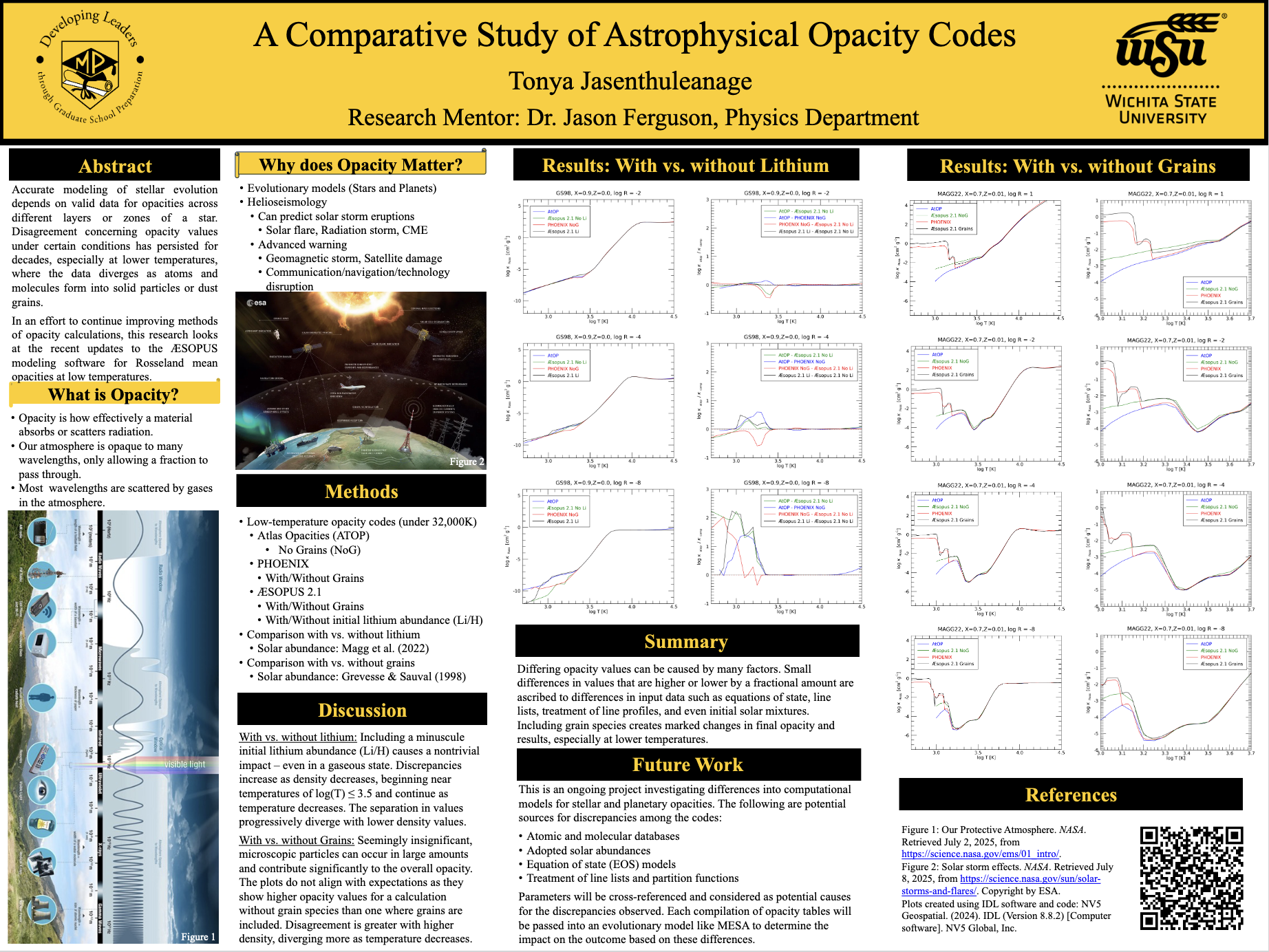 Test-Retest Reliability Of A Neurocognitive Mobile Application In Healthy Adults Undergraduate Research Poster 4