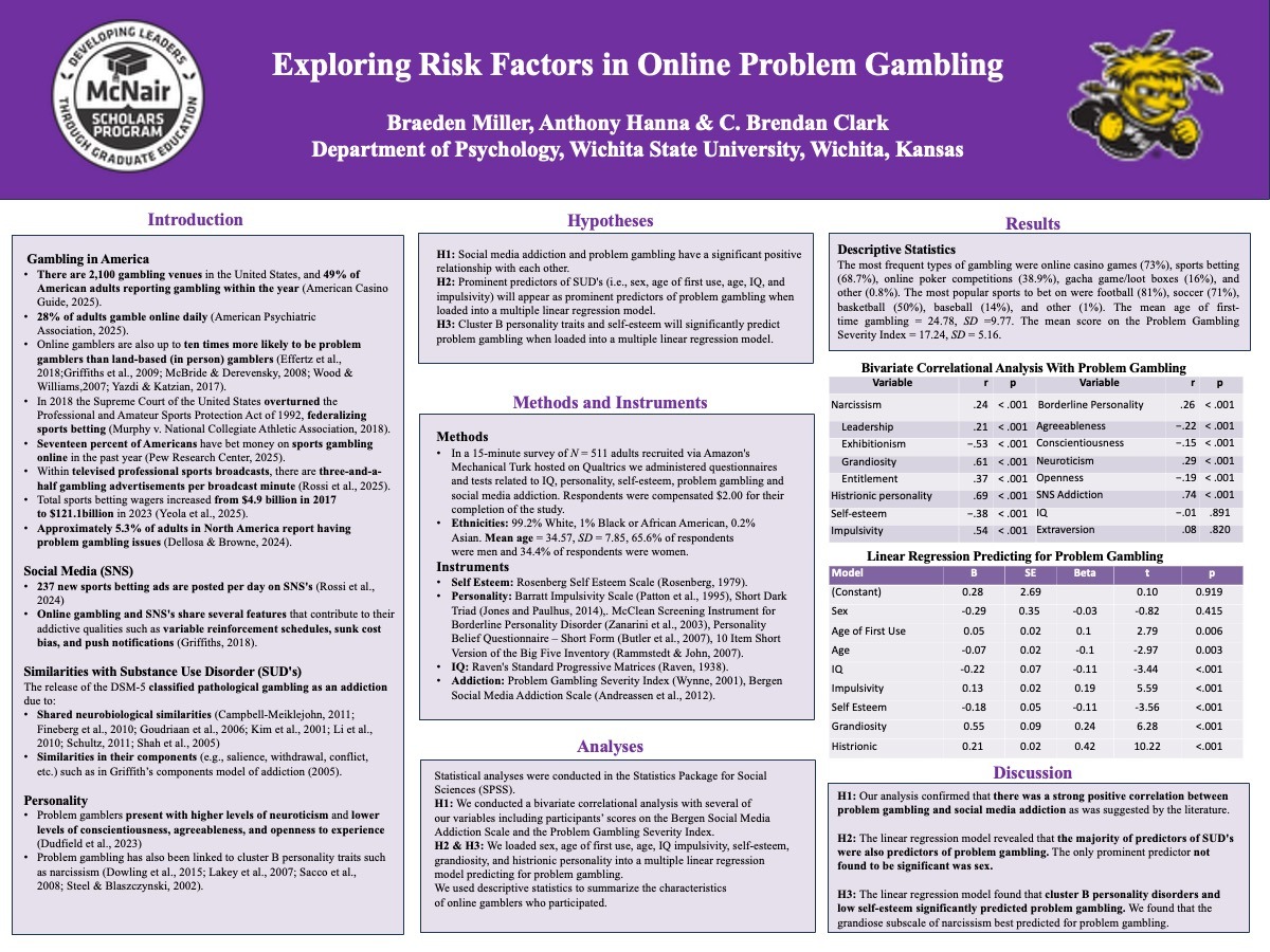 Poster 2, Exploring Risk Factors in Online Problem Gambling by Braeden Miller, Anthony Hanna & C. Brendan Clark