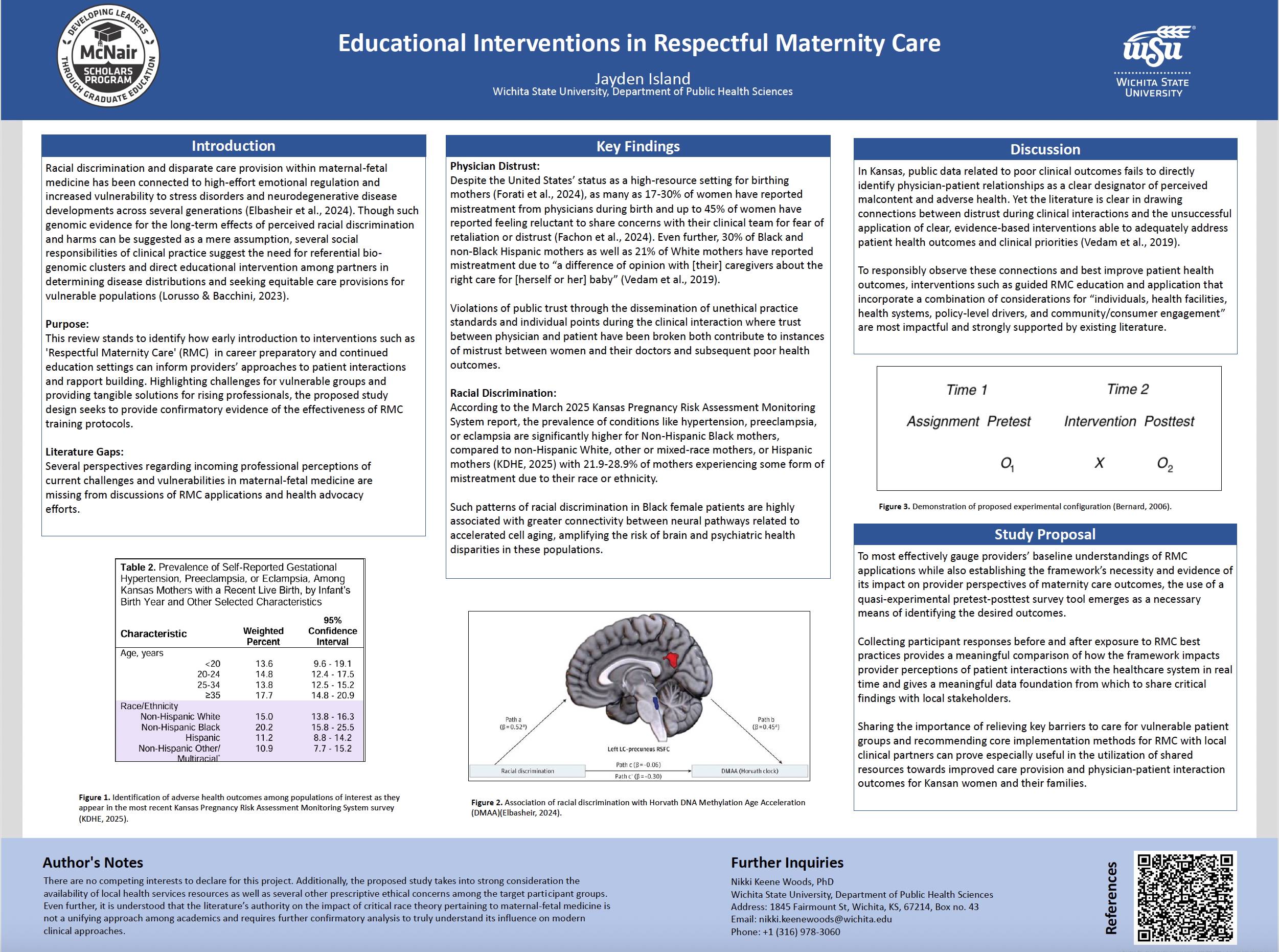 Educational Interventions in Respectful Maternity Care by Jayden Island