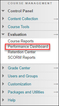 blackboard course navigation menu with "performance dashboard" highlighted