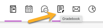 Gradebook icon is at the top right corner of the screen and is called gradebook