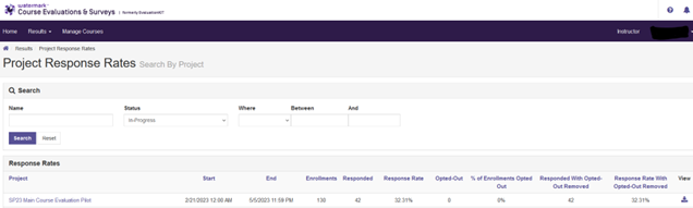 screenshot of Watermark Project Response Rates page with a box around the "View" option
