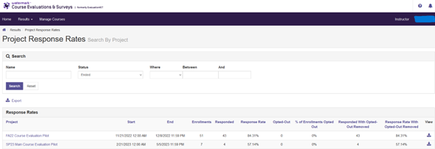 Screenshot: Project Response Rates page with course information