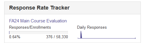 Response Rate Tracker