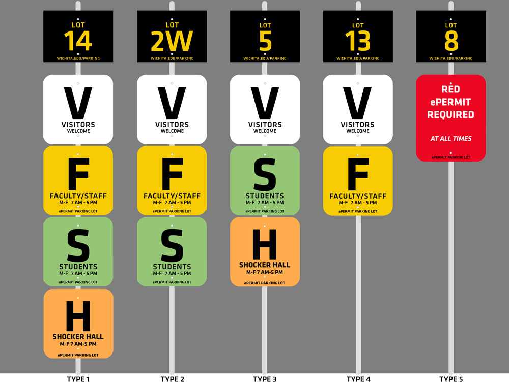 Parking signage diagrams