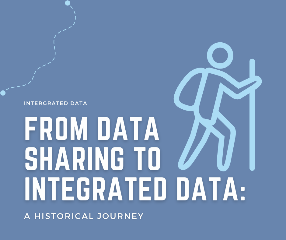 From Data Sharing to Integrated Data: A Historical Journey