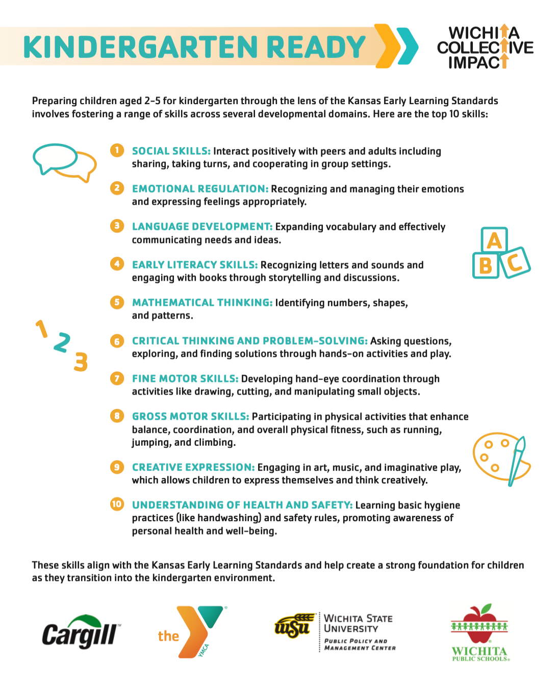 10 Steps for Kindergarten Readiness