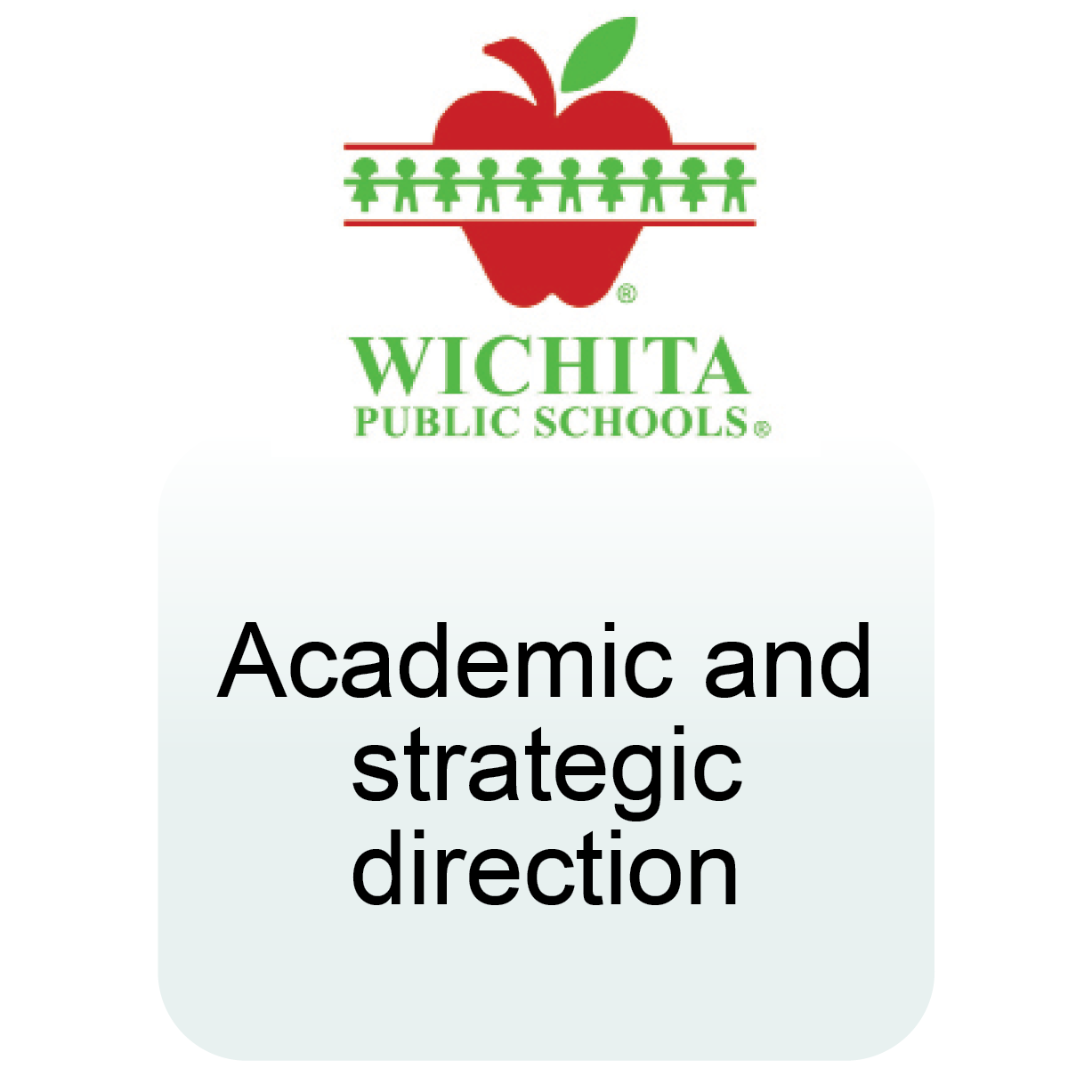 Wichita public schools, academic and strategic direction