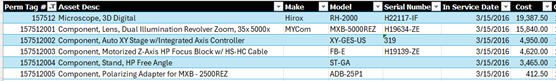 Component Asset 1 Excel table showing example