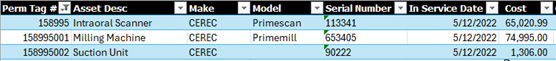Asset Component 2 Excel file showing an example