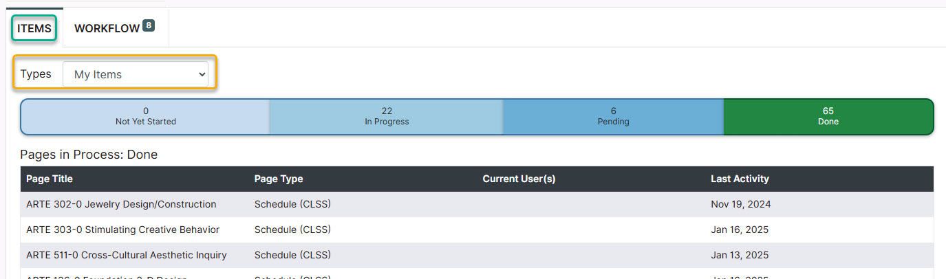 Screenshot of Dashboard with Items tab highlighted