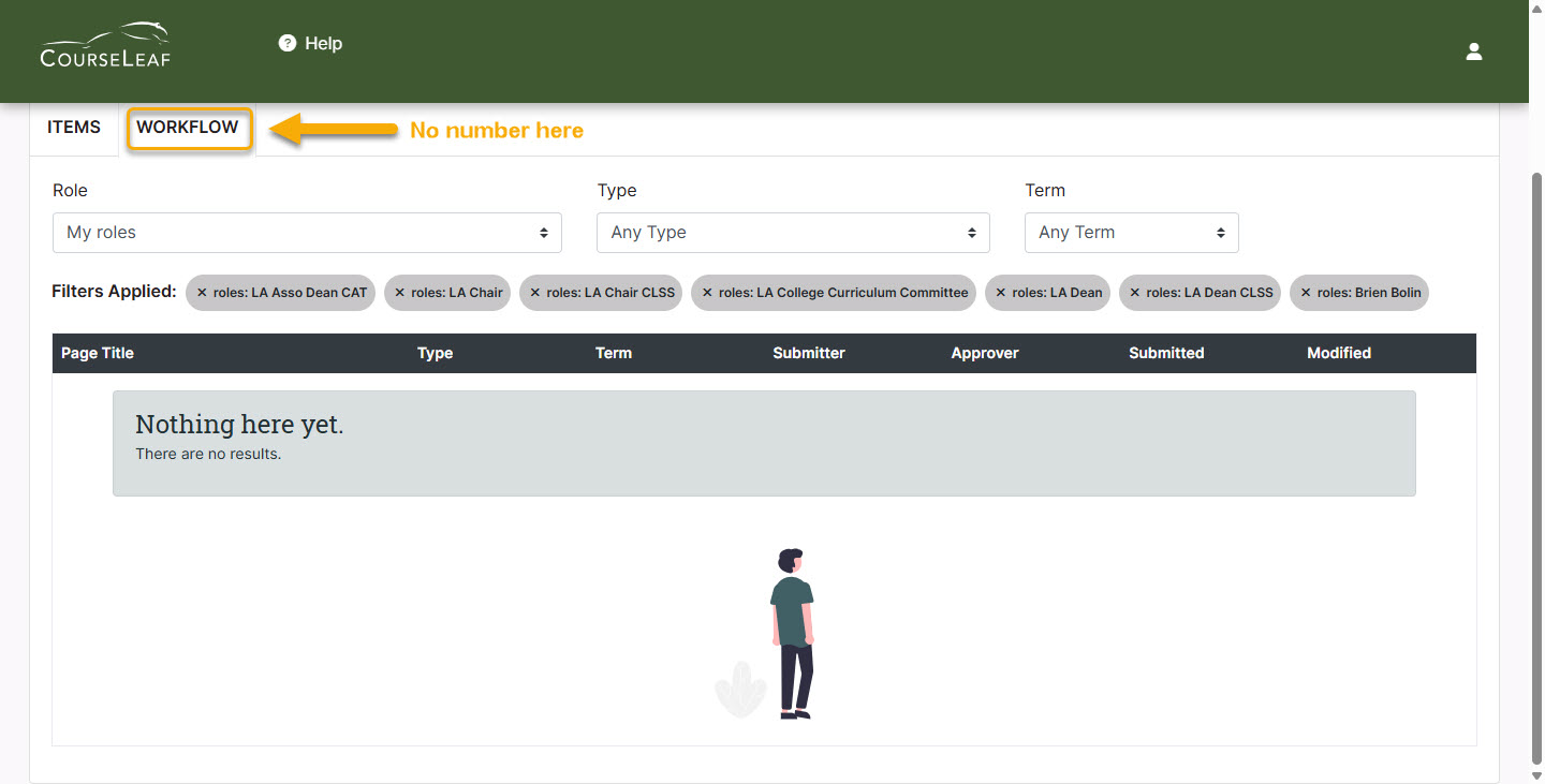 Screenshot of Workflow Tab with no proposals