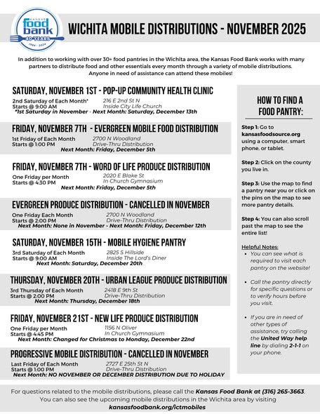 KS Food bank mobile distributions