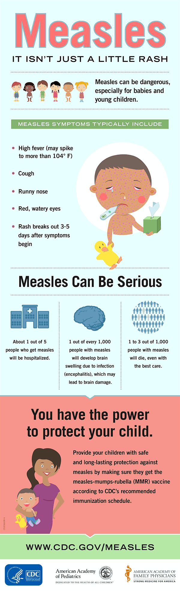 Information on Measles