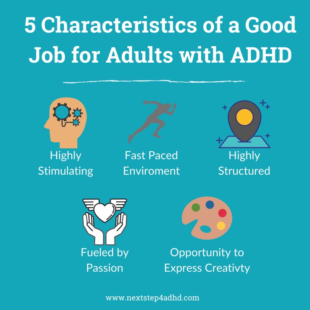 Infographic titled '5 Characteristics of a Good Job for Adults with ADHD.' It lists the following traits with corresponding icons: Highly Stimulating, Fast Paced Environment, Highly Structured, Fueled by Passion, and Opportunity to Express Creativity. Source: www.nextstep4adhd.com.