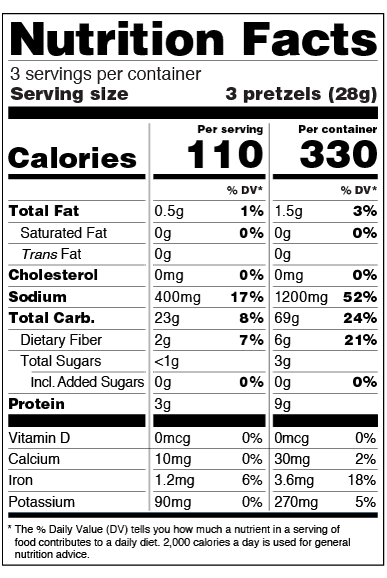 nutrition label