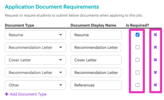 Application Required Documents Application Required Documents